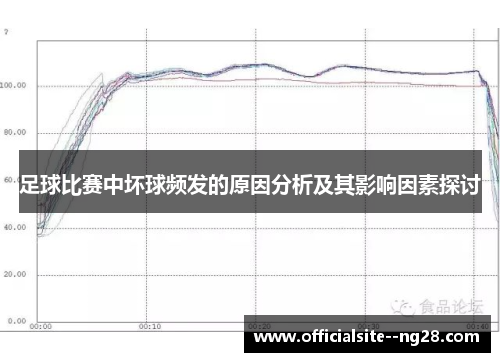 足球比赛中坏球频发的原因分析及其影响因素探讨 足球比赛中坏球频发的原因分析及其影响因素探讨