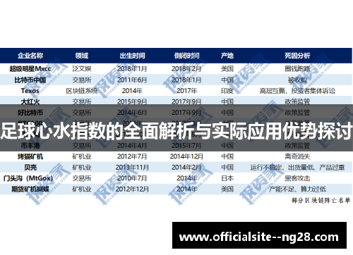 足球心水指数的全面解析与实际应用优势探讨