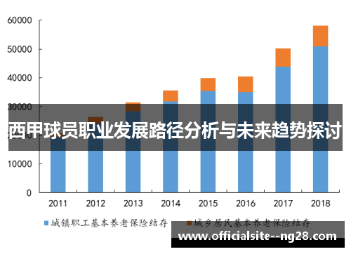 西甲球员职业发展路径分析与未来趋势探讨 西甲球员职业发展路径分析与未来趋势探讨