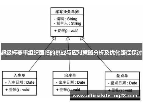 超级杯赛事组织面临的挑战与应对策略分析及优化路径探讨