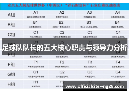 足球队队长的五大核心职责与领导力分析