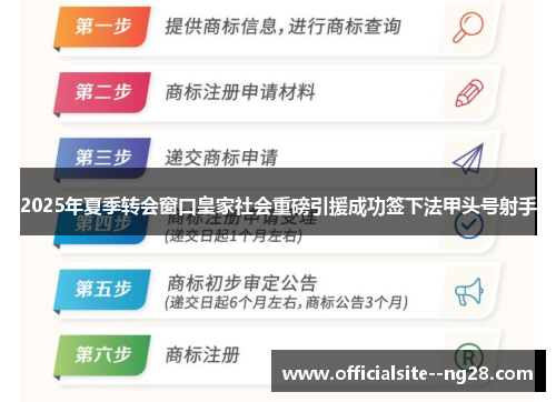 2025年夏季转会窗口皇家社会重磅引援成功签下法甲头号射手 2025年夏季转会窗口皇家社会重磅引援成功签下法甲头号射手