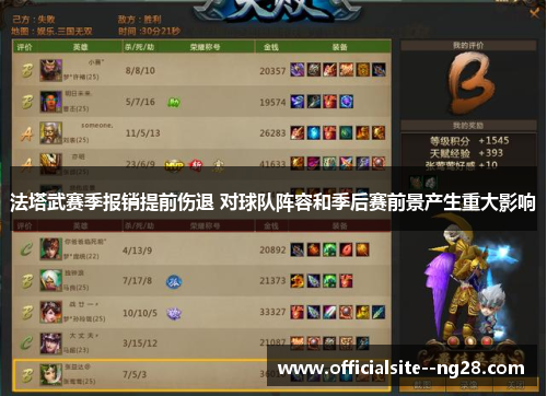 法塔武赛季报销提前伤退 对球队阵容和季后赛前景产生重大影响 法塔武赛季报销提前伤退 对球队阵容和季后赛前景产生重大影响