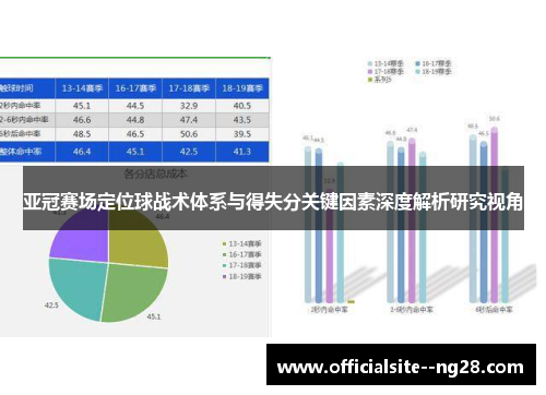 亚冠赛场定位球战术体系与得失分关键因素深度解析研究视角