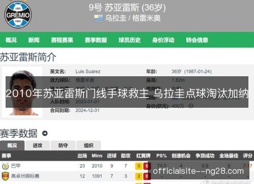 2010年苏亚雷斯门线手球救主 乌拉圭点球淘汰加纳 2010年苏亚雷斯门线手球救主 乌拉圭点球淘汰加纳